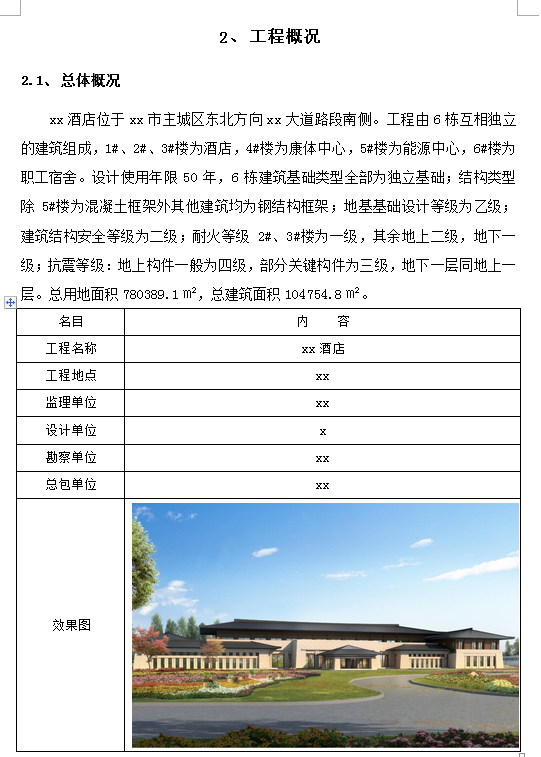 酒店钢结构钢筋桁架楼承板专项施工方案 22P