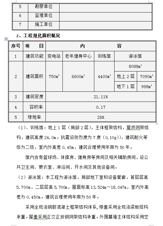 框架式健身中心工程临建工程施工方案 26P
