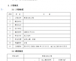 ʮ�߲��ֽ��ֽ����������ǽ�ṹסլ¥ʩ����֯��� 181P