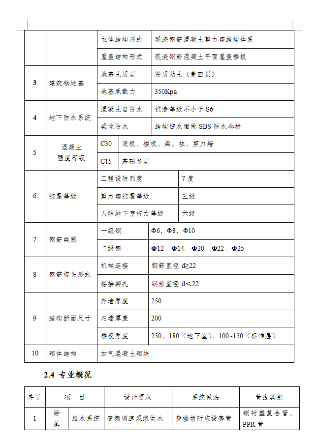 十七层现浇钢筋混凝土剪力墙结构住宅楼施工组织设计 181P