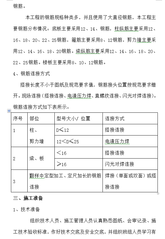 人防地下室钢筋工程施工方案 26P