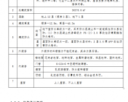 ��ܼ���ǽ�ṹ�ۺϲ���¥ʩ����֯��ƣ�202ҳ��