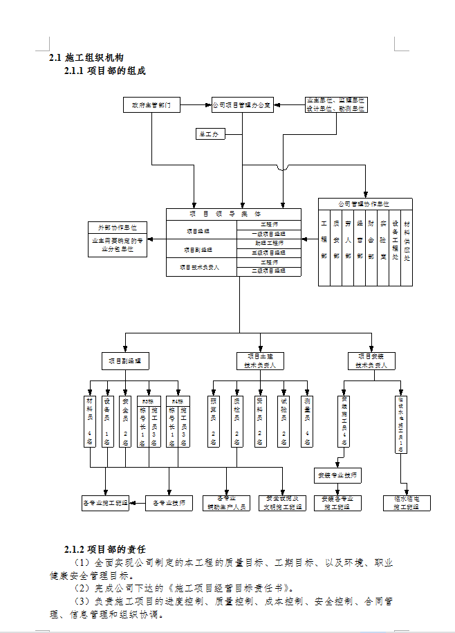 六层砖混结构住宅楼施工组织设计 41P