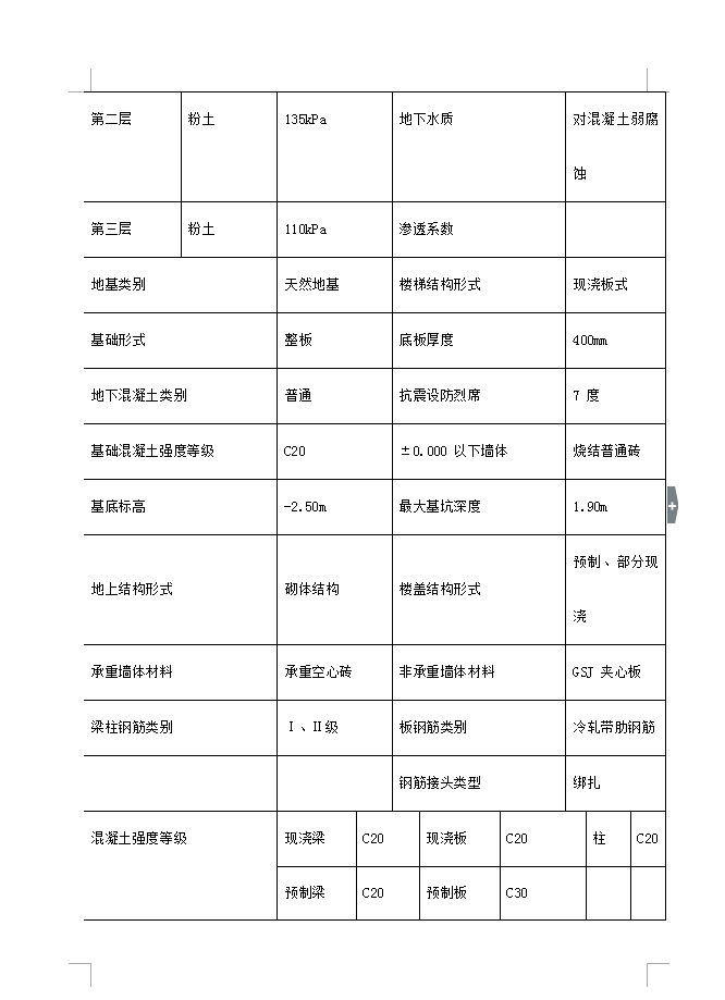 七层砌体结构住宅楼施工组织设计 93P