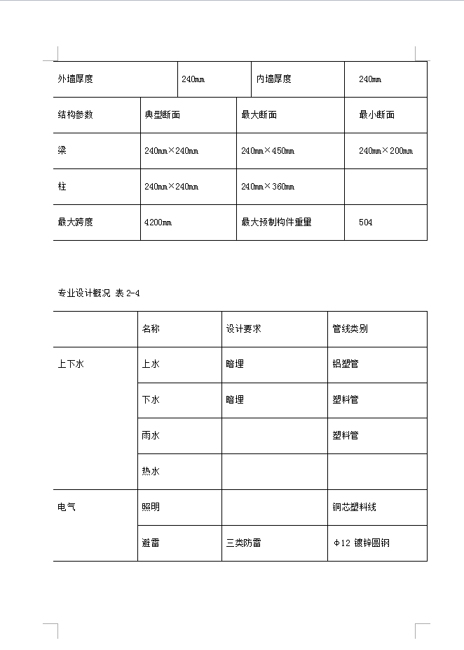 七层砌体结构住宅楼施工组织设计 93P
