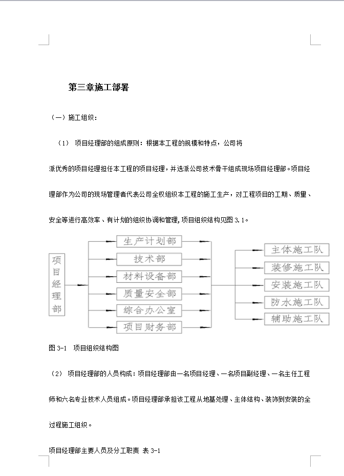 七层砌体结构住宅楼施工组织设计 93P