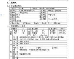 ʮ�Ų��ֽ��ֽ��������֧����ǽ�ṹ��ס¥ʩ����֯��� 121P