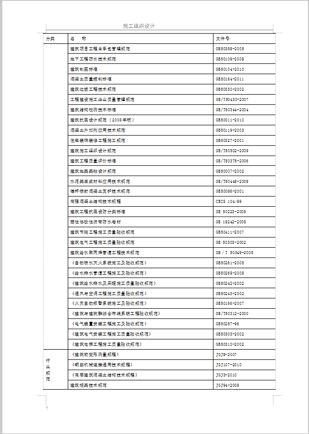 三十二层框剪结构综合楼施工组织设计