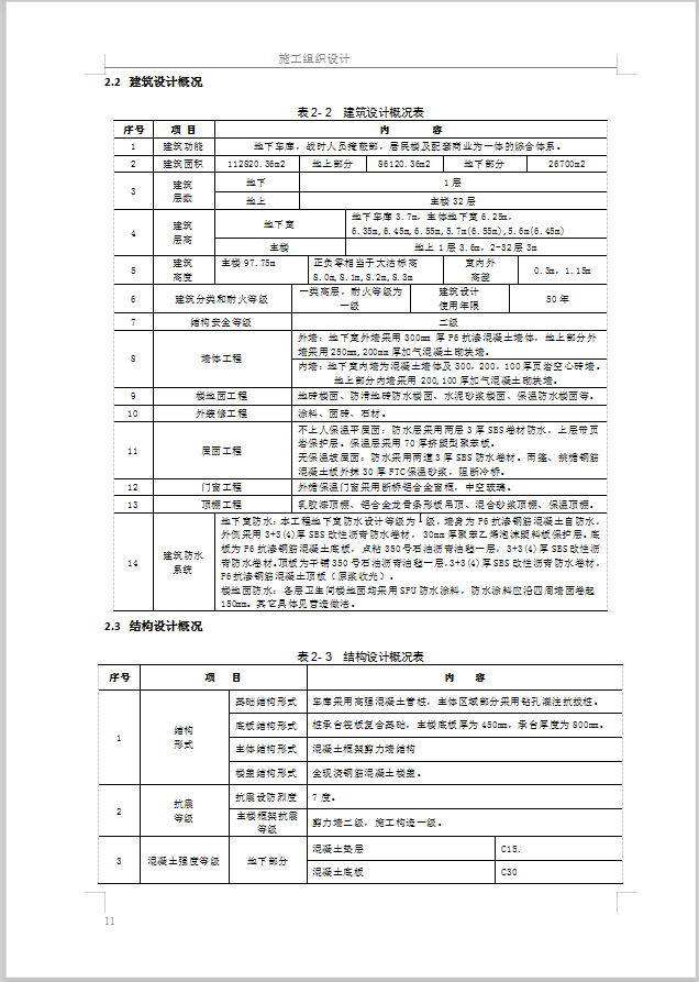 三十二层框剪结构综合楼施工组织设计