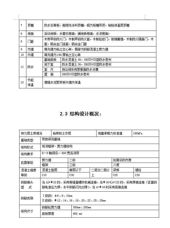 现浇框架-剪力墙结构教学楼施工组织设计 105P