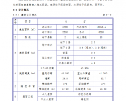 ��Ԣ��ְ���÷�����ʩ����֯��� 44P