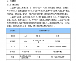 ����¥�ֽṹ��װ���� 100P