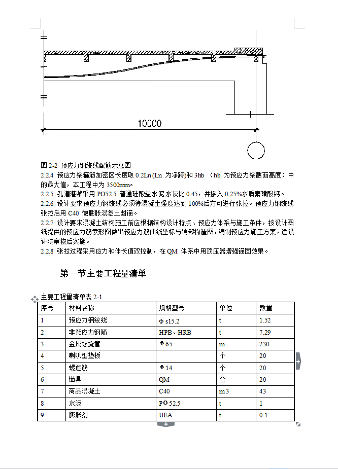 混凝土梁施工方案 31P