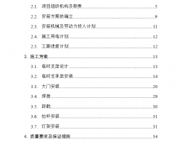 ĳ��ҵ���ֽṹ���Ű�װ���� 51P