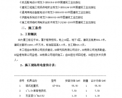 ��������ʩ����ʱ�õ�ר��� 31P