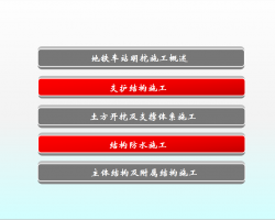 վʩѵPPT 51P