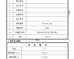 ����ʩ����֯��� 65P