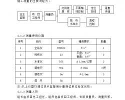 ����������Ҫʩ��������ʩ����ʩ 77P