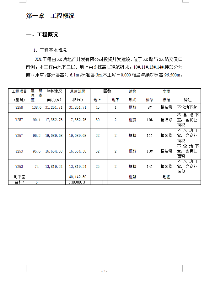 落地脚手架专项施工方案 37P