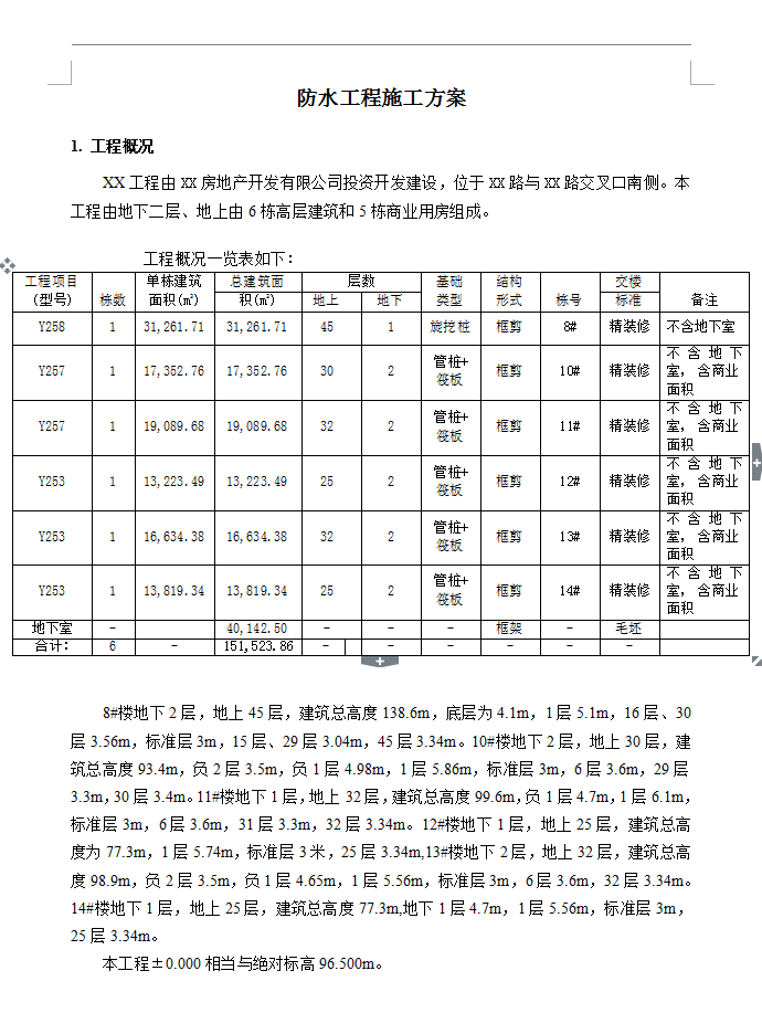 防水工程施工方案 14P