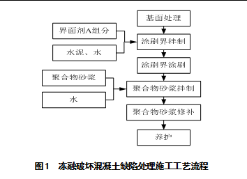 QQͼ20200508115719.png