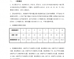 �������������������� 14P