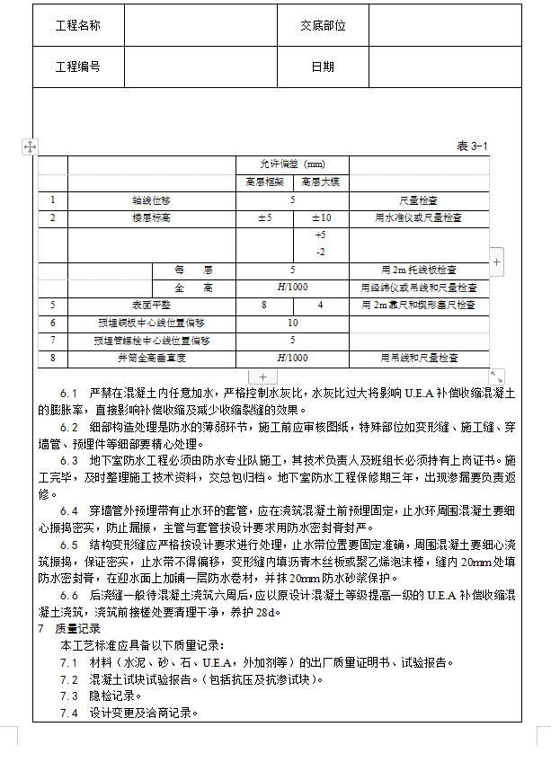 建筑工程技术技术交底 706P