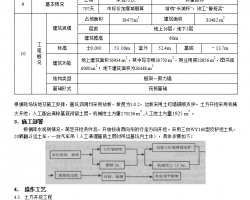 ĳ����������������ʩ������