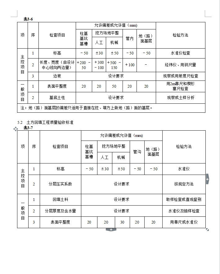 某建筑工程土方工程施工方案