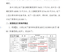 ����ҵ��ƺ����ר���ܽᱨ�� 12P