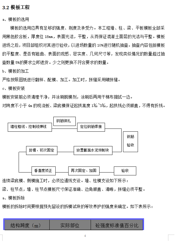 高层及地下人防车库工程创优策划方案 22P