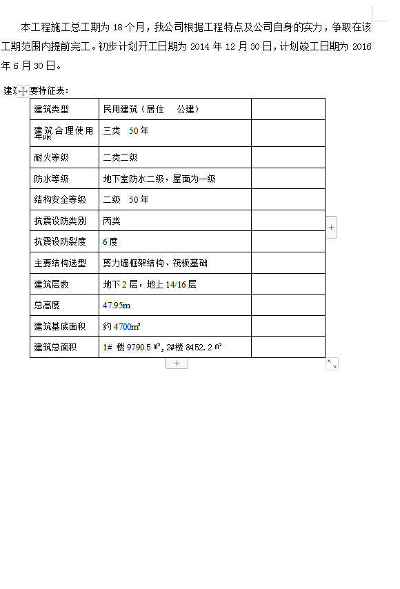 公共租赁住房工程质量创优方案 54P