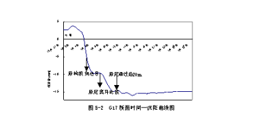 QQͼ20200515170525.png