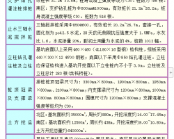 ҵʯڼ֧ 133P