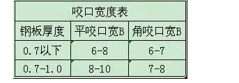 QQͼ20200606170719.png