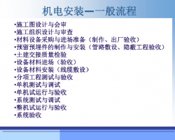 簲װװ޹ʩͨԤʩPDFʽ174P