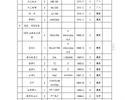 Ҫʩ豸 4P