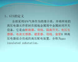 ȫʽϵ(GIS)ʾĸ 99P