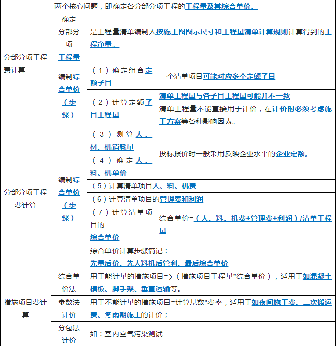 QQ��ͼ20200716141406.png