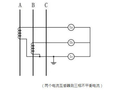 QQͼ20200718111801.png