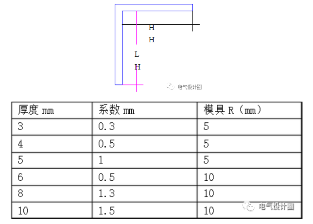 QQͼ20200718094205.png