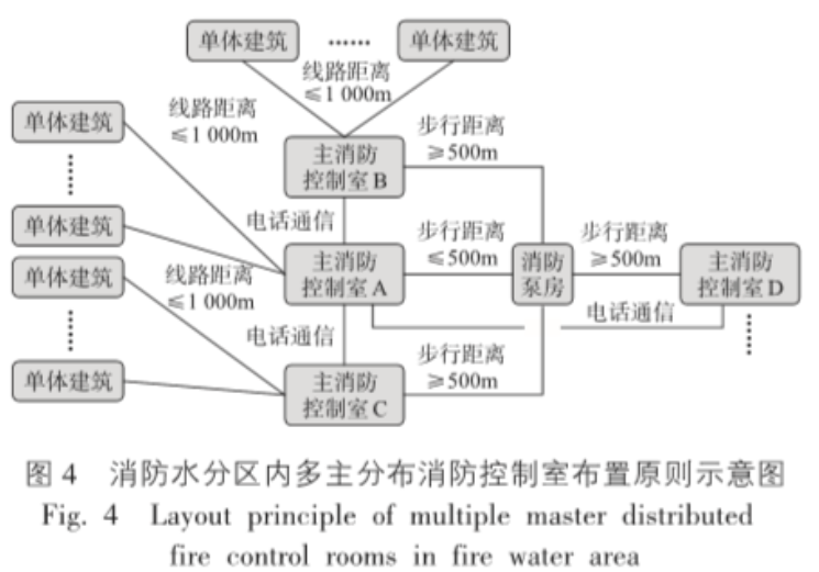 QQͼ20200718095920.png