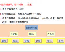 Ź淶֧װ 34p