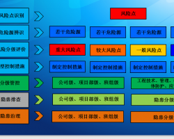 ٹ·˫Ԥϵ