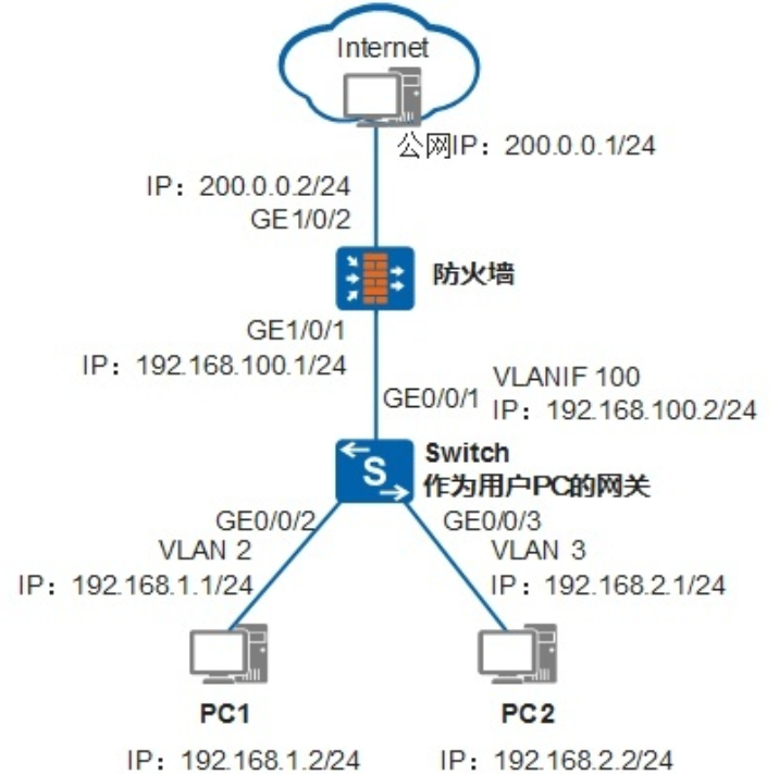 QQͼ20200728120843.png