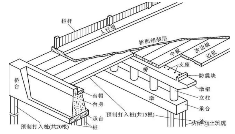 QQ��ͼ20200810150009.png