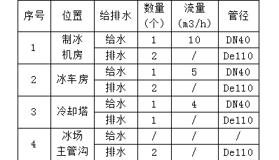 QQͼ20200812115525.png