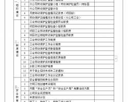 蹤ʩȫ׼ֲ 127P