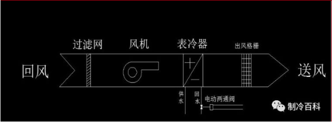 QQͼ20200904155957.png