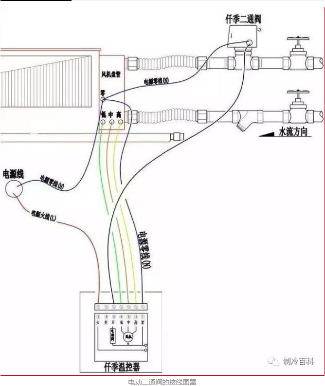 QQͼ20200904160220.png
